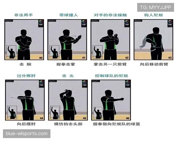 篮球比赛中拉人犯规的正确判罚标准与常见场景解析